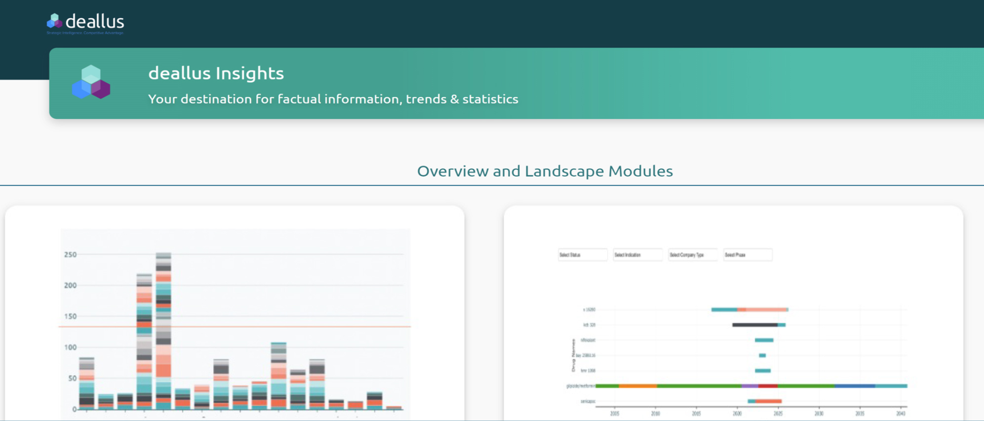 Deallus Landscape Analyser screenshot